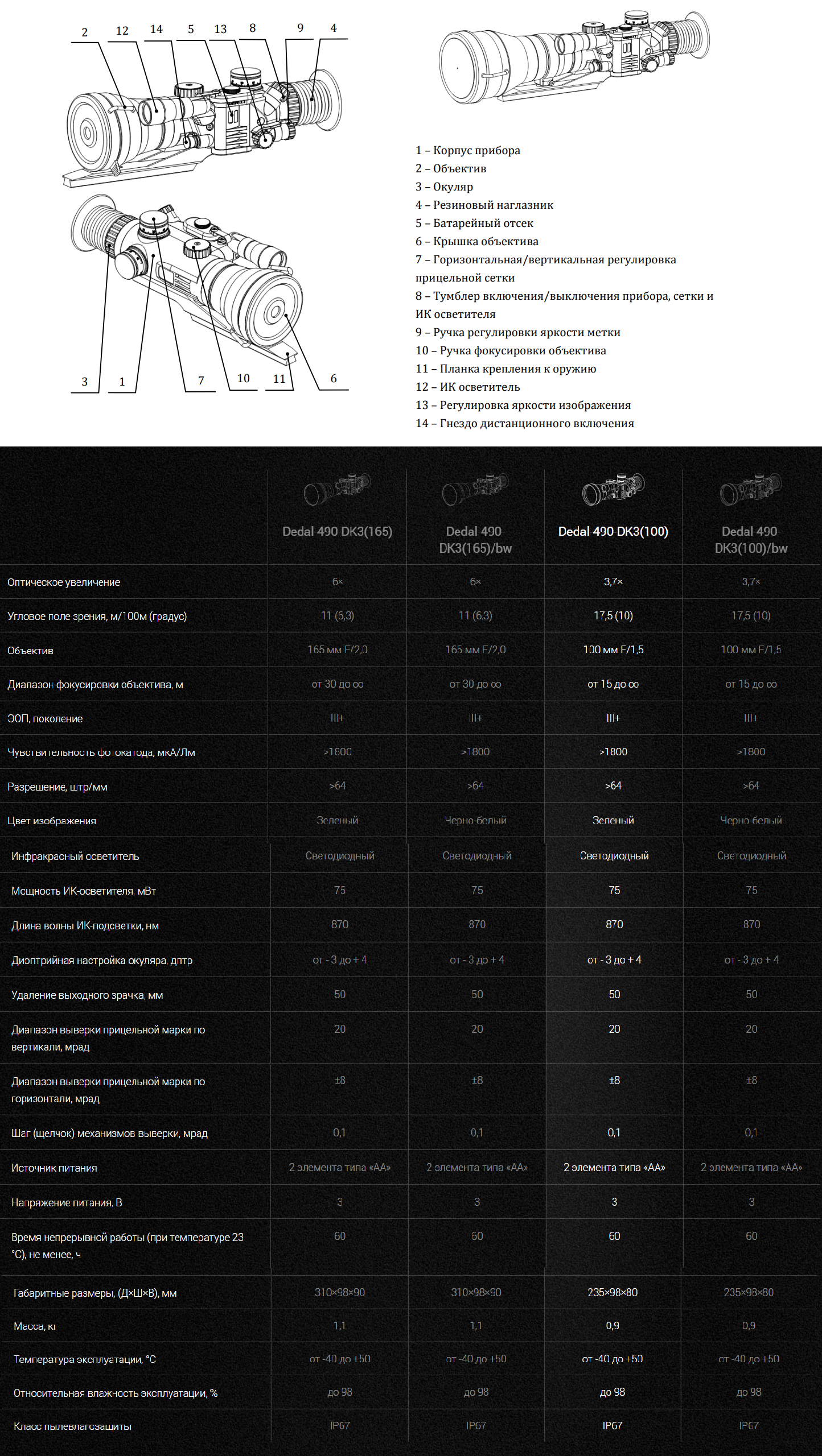 Ночной прицел Dedal-490 DK-3 (100) bw - цены, купить прицел ночного видения  Dedal-490 DK-3 (100) bw на официальном сайте