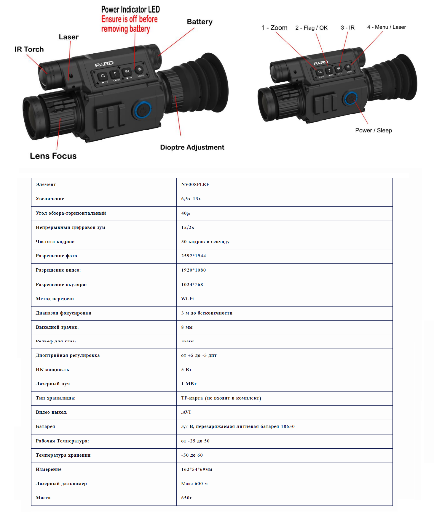 конструкция PARD NV-008PLRF