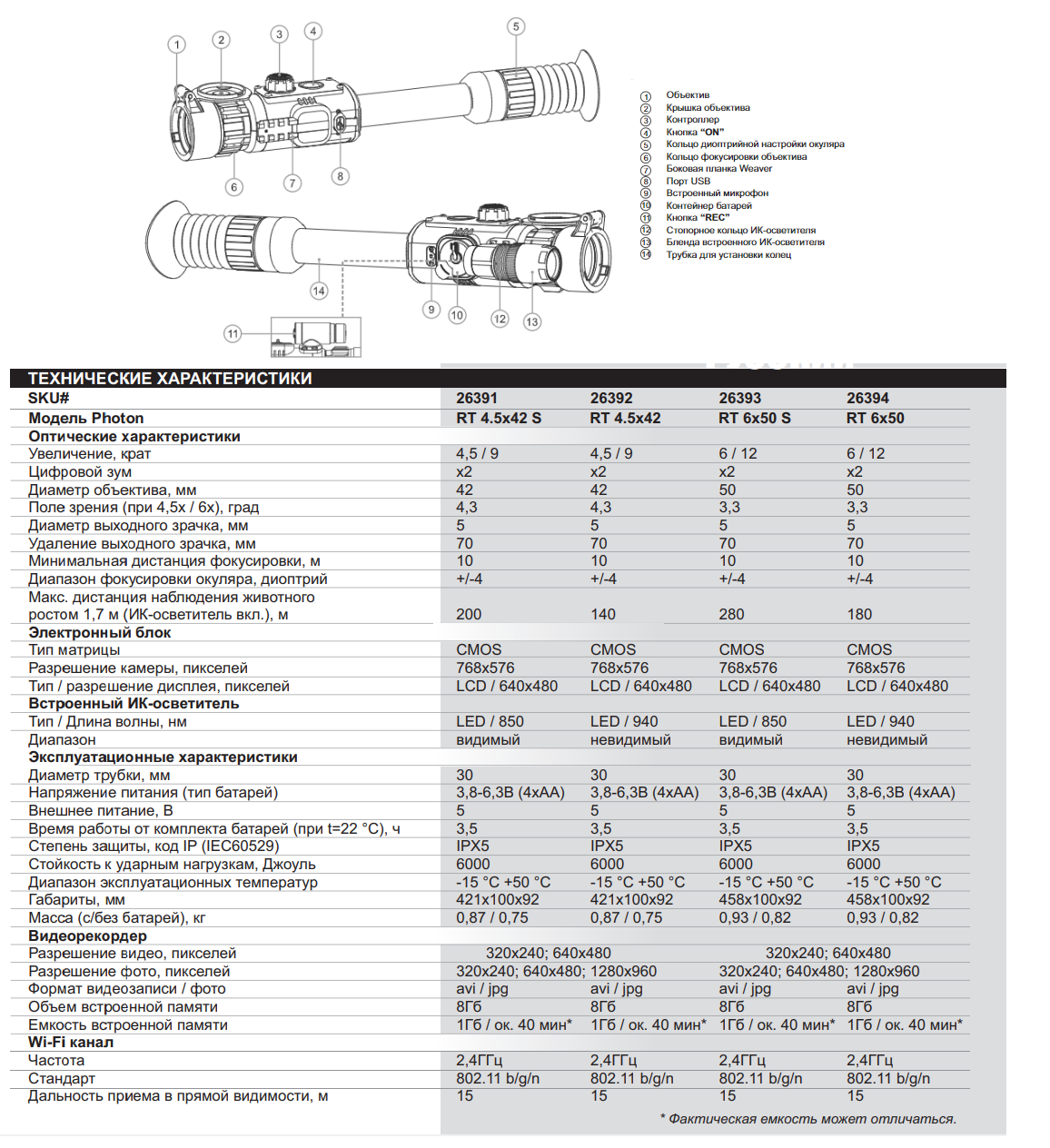 конструкция Yukon Photon RT 6x50 S